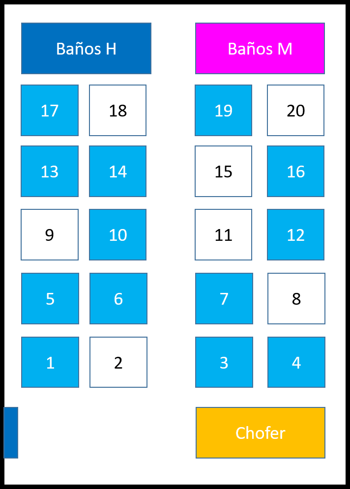 prototipo de camión para proyecto en WPF